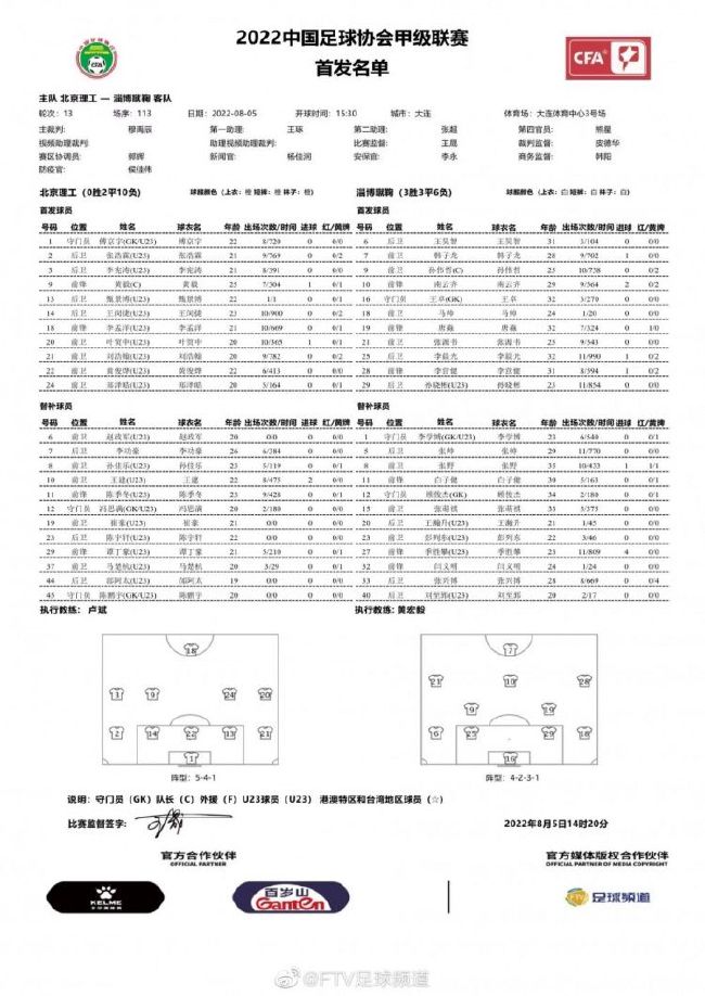 隆戈写道：莱奥检查过后，一切正常已经伤愈，进入康复阶段。